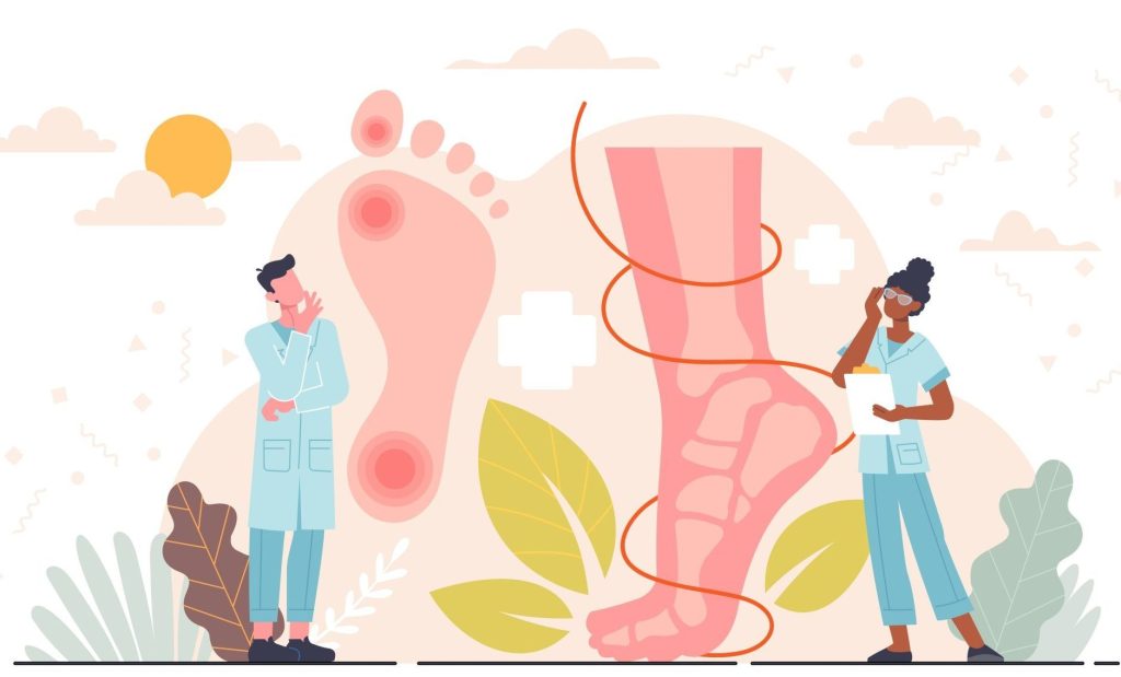 Podiatry, Foot Care